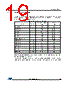 L20G20IS Datasheet HTML 19Page - STMicroelectronics 