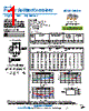 ZCSC-3-R3+ Datasheet HTML 1Page - Mini-Circuits 