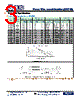 KNP-RU1RHTB Datasheet HTML 3Page - Token Electronics Industry Co., Ltd. 