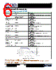 PWR05FPC1O2201 Datasheet HTML 6Page - Token Electronics Industry Co., Ltd. 