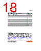 LE-CW-E3A Datasheet HTML 18Page - OSRAM 