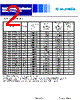 0630CDMCCDS-R22MC Datasheet HTML 2Page - Sumida Corporation 