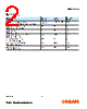 SFH-303-FA Datasheet HTML 2Page - OSRAM GmbH 