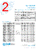 3ABP1.5-R Datasheet HTML 2Page - Bel Fuse Inc. 