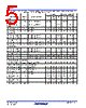 ISL83204A Datasheet HTML 5Page - Renesas Technology Corp 