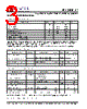 PLL500-17TCL-R Datasheet HTML 3Page - List of Unclassifed Manufacturers 