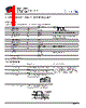 WT-2505_17 Datasheet HTML 1Page - Soberton Inc. 