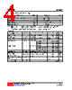 LR9270LL-12-AF5-R Datasheet HTML 4Page - Unisonic Technologies 