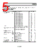 SSM2529ACBZ-R7 Datasheet HTML 5Page - Analog Devices 