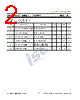 IRFS7787 Datasheet HTML 2Page - Inchange Semiconductor Company Limited 
