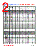 FL201209-R15K Datasheet HTML 2Page - FENGJUI TECHNOLOGY CO., LTD. 