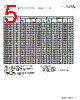 DRQ74-331-R Datasheet HTML 5Page - Eaton All Rights Reserved. 