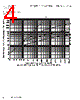 KTK-R-4/10 Datasheet HTML 4Page - Eaton All Rights Reserved. 