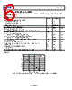 ADUM7703 Datasheet HTML 6Page - Analog Devices 