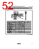 SFECV10M7HA00-R0 Datasheet HTML 52Page - Murata Manufacturing Co., Ltd. 