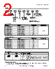 WLS28-2..430SPWM Datasheet HTML 2Page - Banner Engineering Corp. 