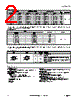WLS28-2..710XPB Datasheet HTML 2Page - Banner Engineering Corp. 