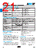 04023K8R2ABSTR500 Datasheet HTML 21Page - AVX Corporation 