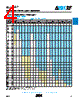 04023K8R2ABSTR500 Datasheet HTML 4Page - AVX Corporation 