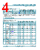 74AHC1G66-Q100 Datasheet HTML 4Page - Nexperia B.V. All rights reserved 