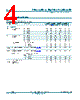 74HC1G66-Q100 Datasheet HTML 4Page - Nexperia B.V. All rights reserved 