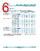 74HC1G66-Q100 Datasheet HTML 6Page - Nexperia B.V. All rights reserved 
