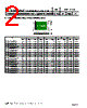 FSMD075-2920-R Datasheet HTML 2Page - Fuzetec Technology Co., Ltd. 