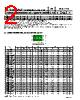 FSMD125-R Datasheet HTML 2Page - Fuzetec Technology Co., Ltd. 