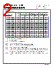 CMLS063T-R10MS Datasheet HTML 2Page - Cyntec Co., Ltd. 