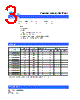 SCMM1206S1-R004 Datasheet HTML 3Page - Cyntec Co., Ltd. 