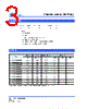 SCMM1206SD-R003 Datasheet HTML 3Page - Cyntec Co., Ltd. 