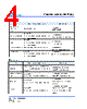 SCMM1206S1-R005 Datasheet HTML 4Page - Cyntec Co., Ltd. 