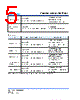 SCMM1206S1-R007 Datasheet HTML 5Page - Cyntec Co., Ltd. 