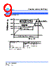 SCMM1206SD-R006 Datasheet HTML 9Page - Cyntec Co., Ltd. 