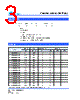 SCMM2512S2-R008 Datasheet HTML 3Page - Cyntec Co., Ltd. 
