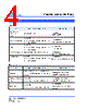 SCMM2512S2-R015 Datasheet HTML 4Page - Cyntec Co., Ltd. 