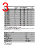 HLMP-CW36-RVB00 Datasheet HTML 3Page - Agilent(Hewlett-Packard) 
