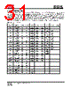 IS25LP032D-RBLE:P Datasheet HTML 31Page - Integrated Silicon Solution, Inc 
