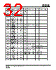 IS25LP032D-RMLA3:P Datasheet HTML 32Page - Integrated Silicon Solution, Inc 