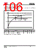IS25LP032D-RMLA3:P Datasheet HTML 106Page - Integrated Silicon Solution, Inc 