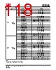 IS25LP032D-RMLA3:P Datasheet HTML 118Page - Integrated Silicon Solution, Inc 