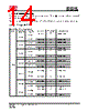 IS25LP032D-RMLA3:P Datasheet HTML 14Page - Integrated Silicon Solution, Inc 