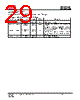 IS25LP032D-RGLA3:P Datasheet HTML 29Page - Integrated Silicon Solution, Inc 