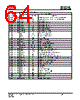 IS25LP032D-RBLA3 Datasheet HTML 64Page - Integrated Silicon Solution, Inc 