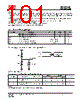 IS25LP032D-RBLA3 Datasheet HTML 101Page - Integrated Silicon Solution, Inc 