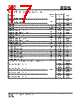 IS25LP032D-RKLA3 Datasheet HTML 17Page - Integrated Silicon Solution, Inc 
