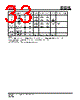 IS25LP032D-RHLA3 Datasheet HTML 33Page - Integrated Silicon Solution, Inc 