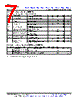 LM393D Datasheet HTML 7Page - Texas Instruments 