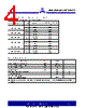 ASM3I623S00AG-08-ST Datasheet HTML 4Page - Alliance Semiconductor Corporation 
