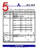 ASM162JCUS/T Datasheet HTML 5Page - Alliance Semiconductor Corporation 